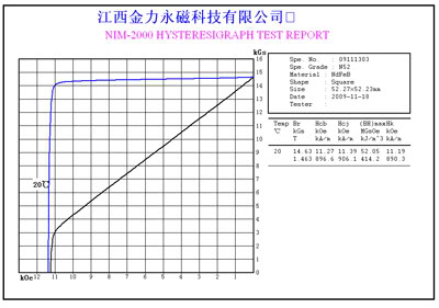 捷报：凯发k8天生赢家一触即发新科研成果