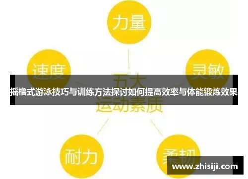 摇橹式游泳技巧与训练方法探讨如何提高效率与体能锻炼效果